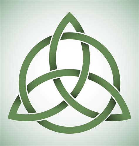 Wiccan significance of the triquetra symbol